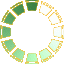 Custom Preloader Icon